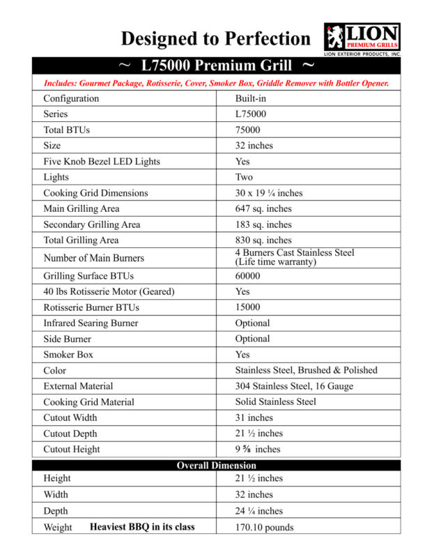 L75000 Grill – At 170.1 Lbs It’s The Heaviest In Its Class! - Lion 