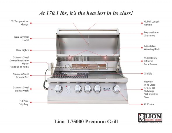 L75000_Premium_Grill_Specs11-960x741