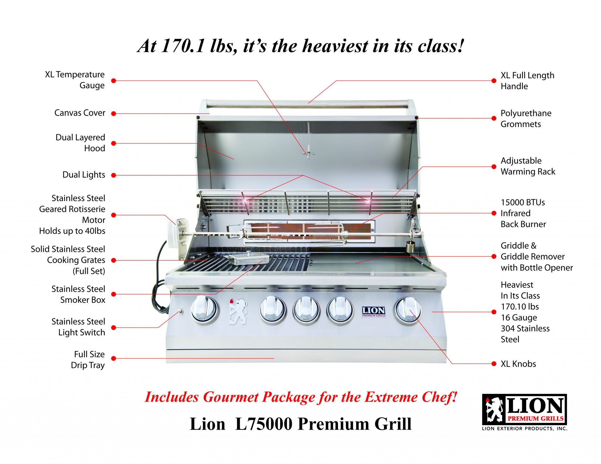 L75000 Grill At 170.1 lbs it’s the heaviest in its Class! Lion
