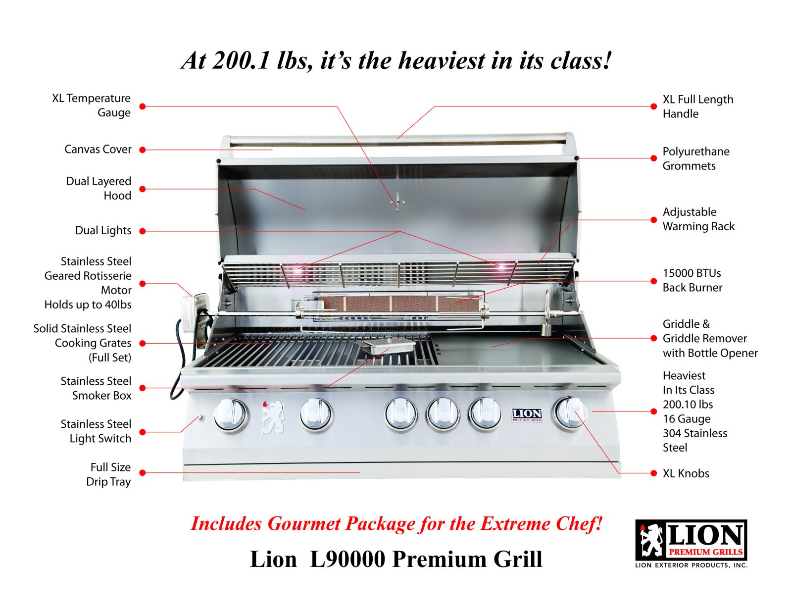 Lion L90000 40" BBQ Grill Details