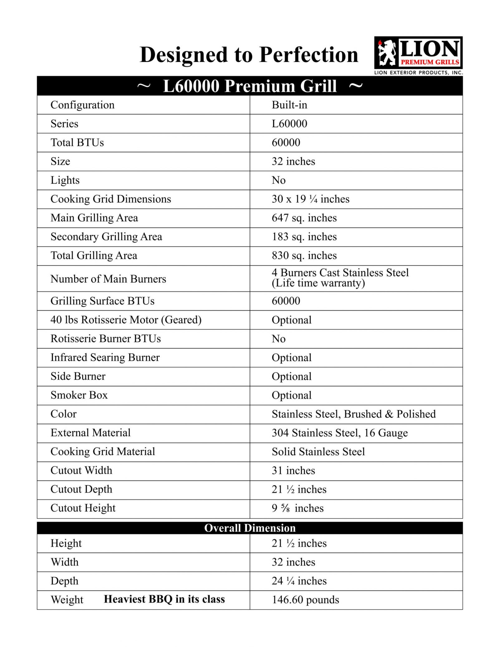 Lion Premium Grills L60000 Detail Sheet